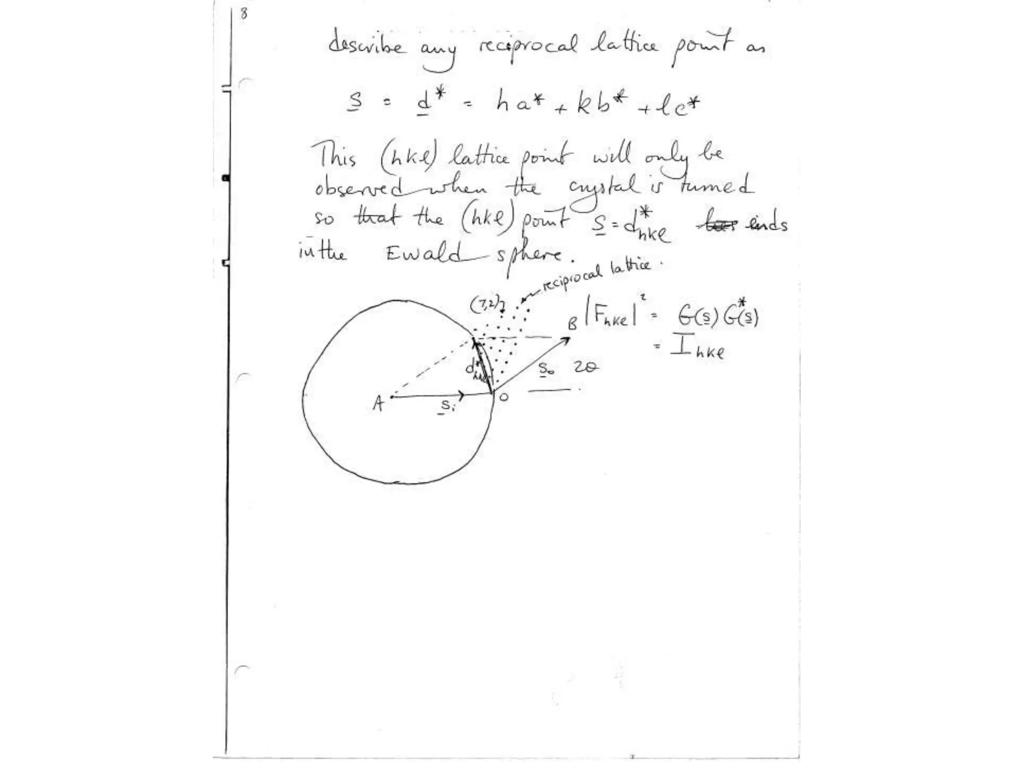 A Typical X-ray diffraction pattern~100 microns
