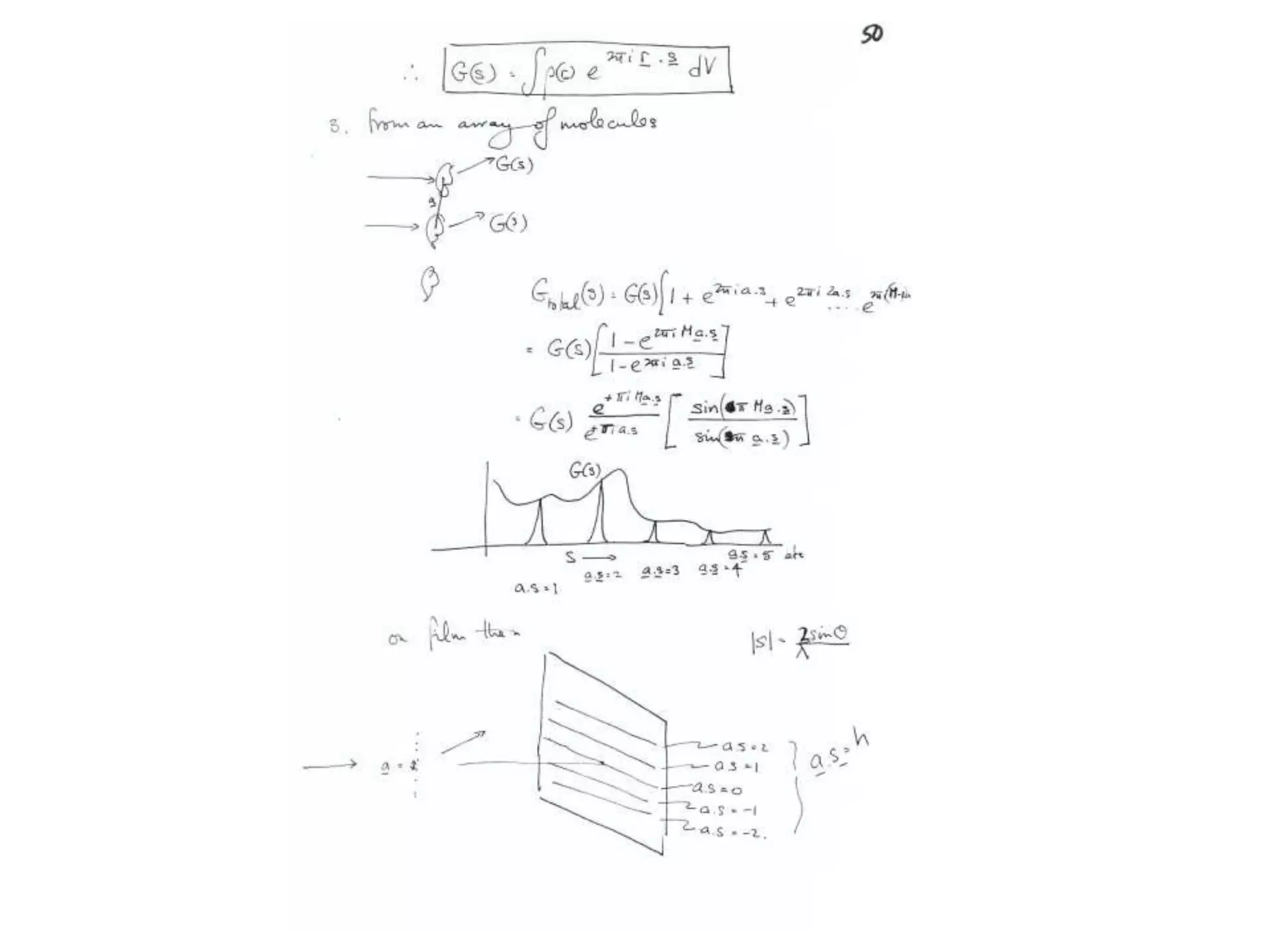 e(iq) =  cos(q) + isin(q)F(S) = Sjfj e(2pirj.S)