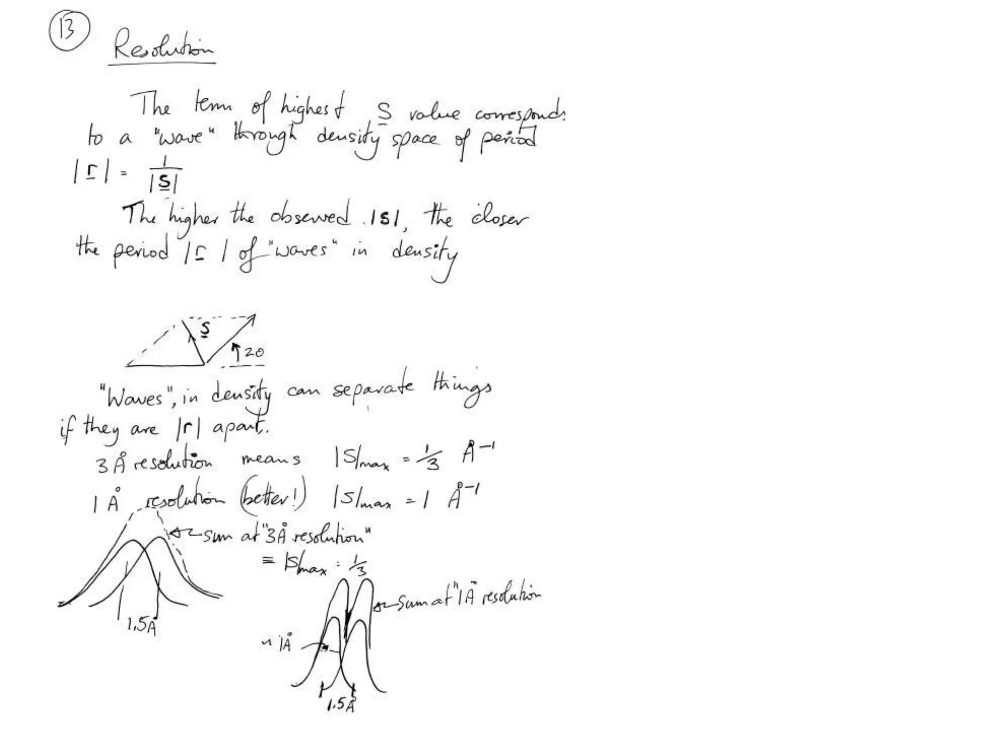 The density map is made up of interfering density waves through the entire unit cell…