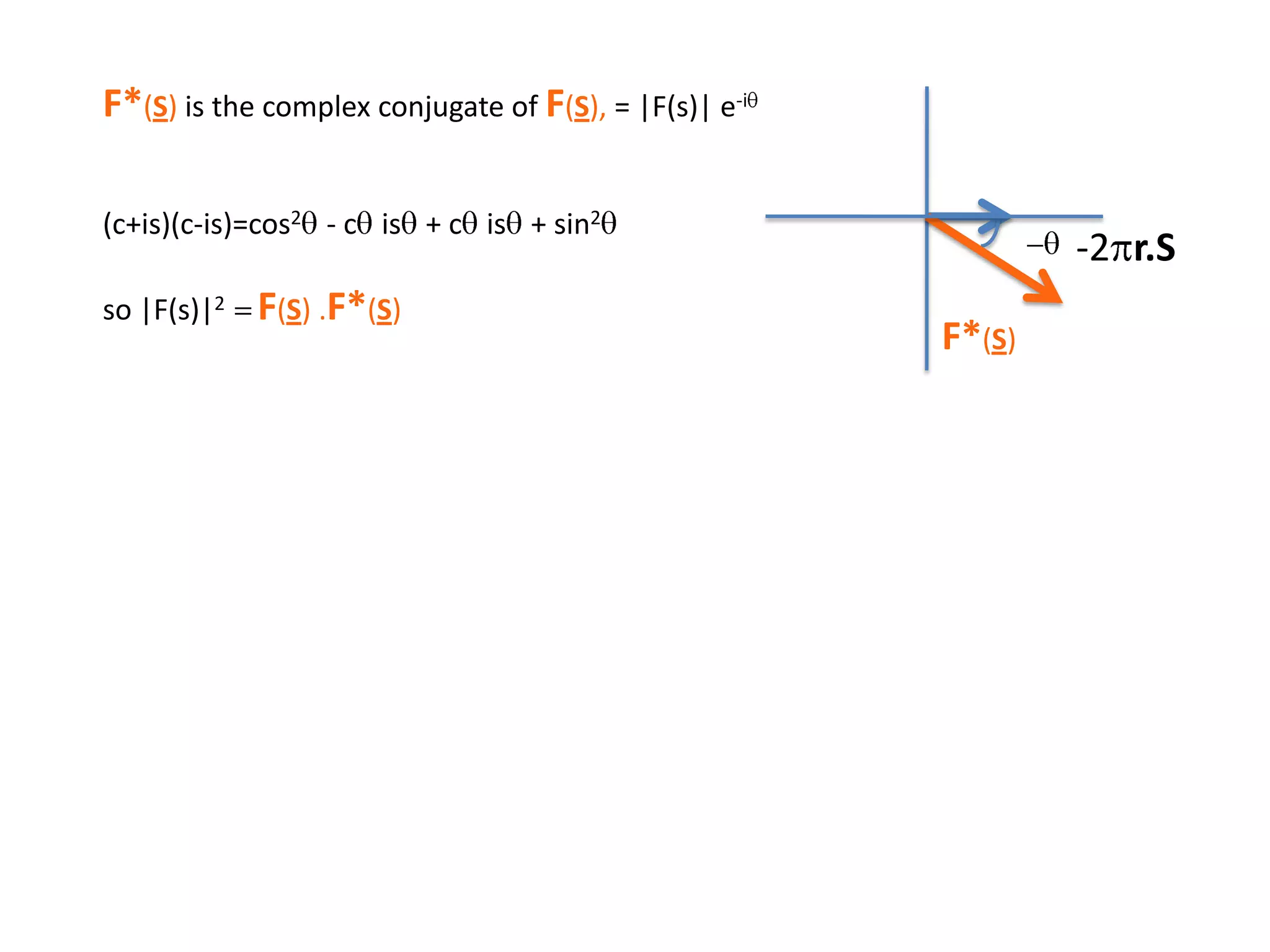 Argand Diagram..   F(S)  = |F(s)| eiqIntensity = |F(s)|2How to represent I(s)?I(s) = |F(s)|2  =F(S) .F*(S) proof?Where  F*(S) is defined to be the ‘complex conjugate’ of F(S) = |F(s)| e-iqso |F(s)|2  =|F(s)|[cos(q) + isin(q)].|F(s)|[cos(q) - isin(q)]=|F(s)|2 [cos2 (q) + sin2 (q)]=|F(s)|2                   R.T.P.F(S)2pr.Sq