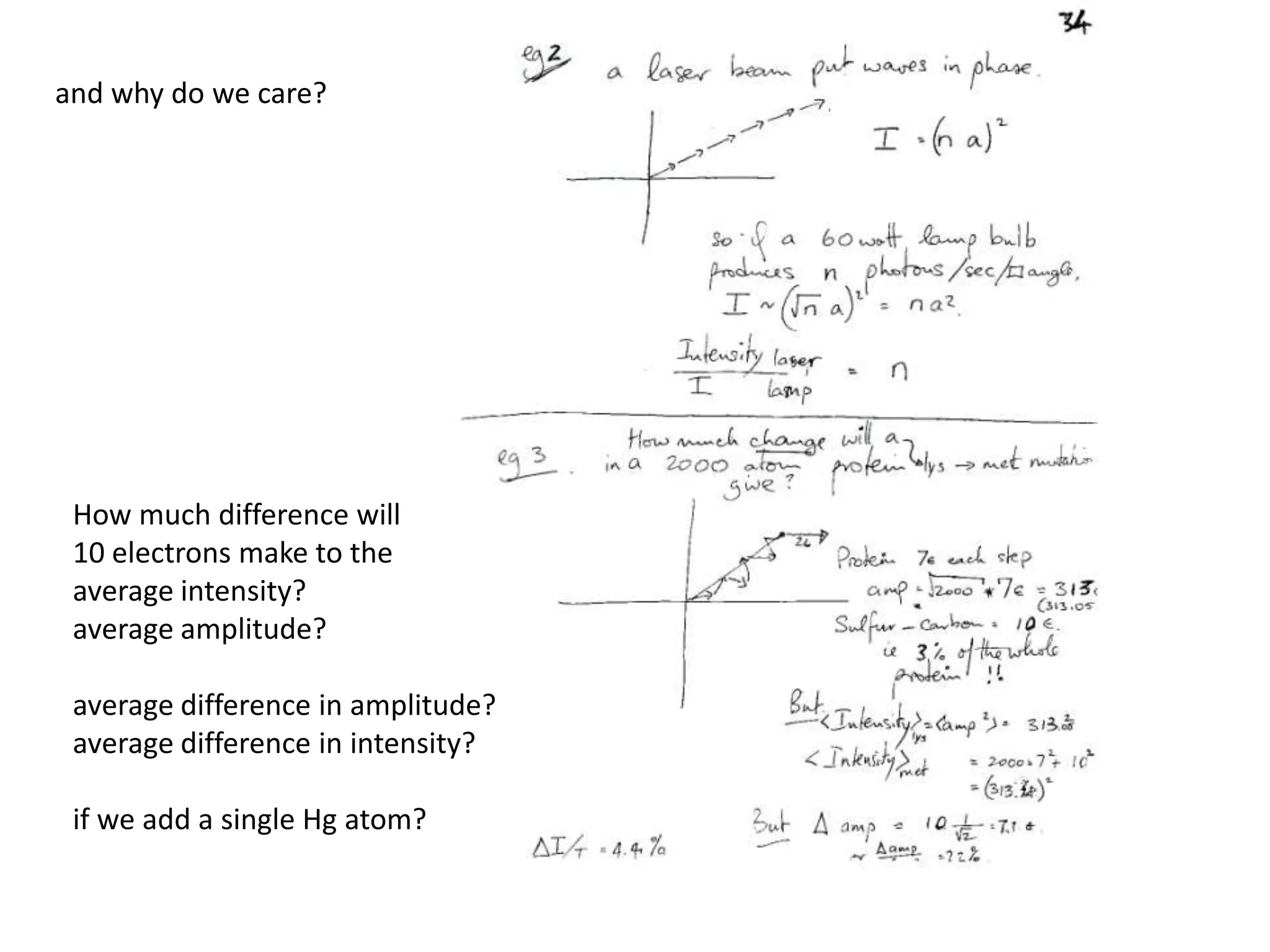 The average intensity for ann atom structure, each of f electronsis <I>= nf2The average amplitude is Square rootof n, times f 
