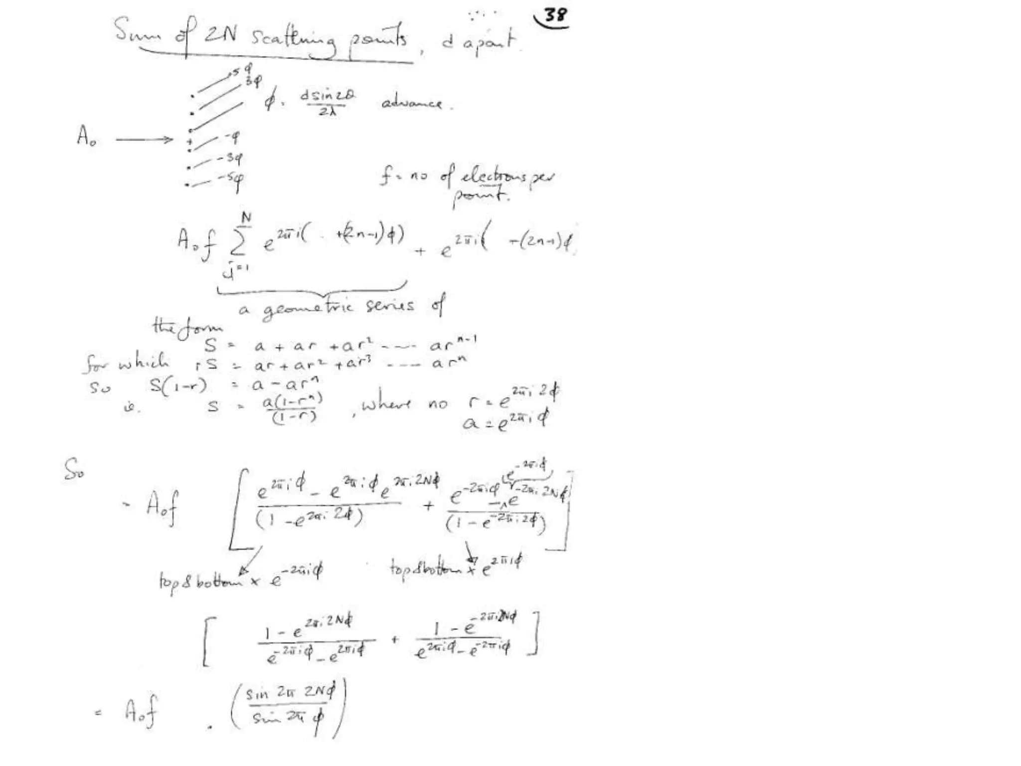 Topic:   Building up a Crystal1 DimensionScattering from an array of points, is the same as scattering from one point,SAMPLED at distances ‘inverse’ to the repeat distance in the object The fringe functionScattering from an array of objects, is the same as scattering from one object,SAMPLED at distances ‘inverse’ to the repeat distance in the object eg  DNA