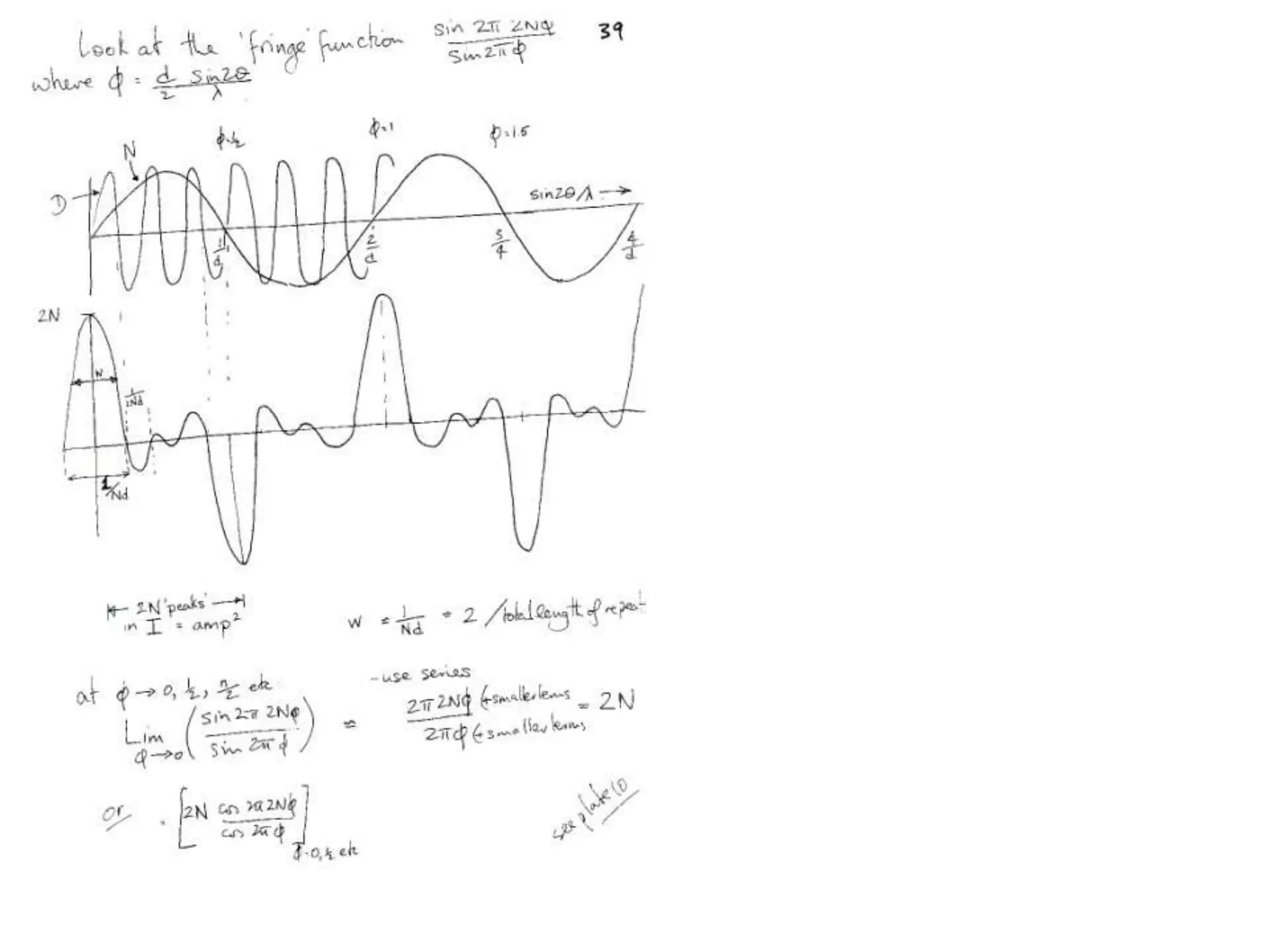 Scattering from a molecule is described byF(s)= Si fi e(2pir.s)
