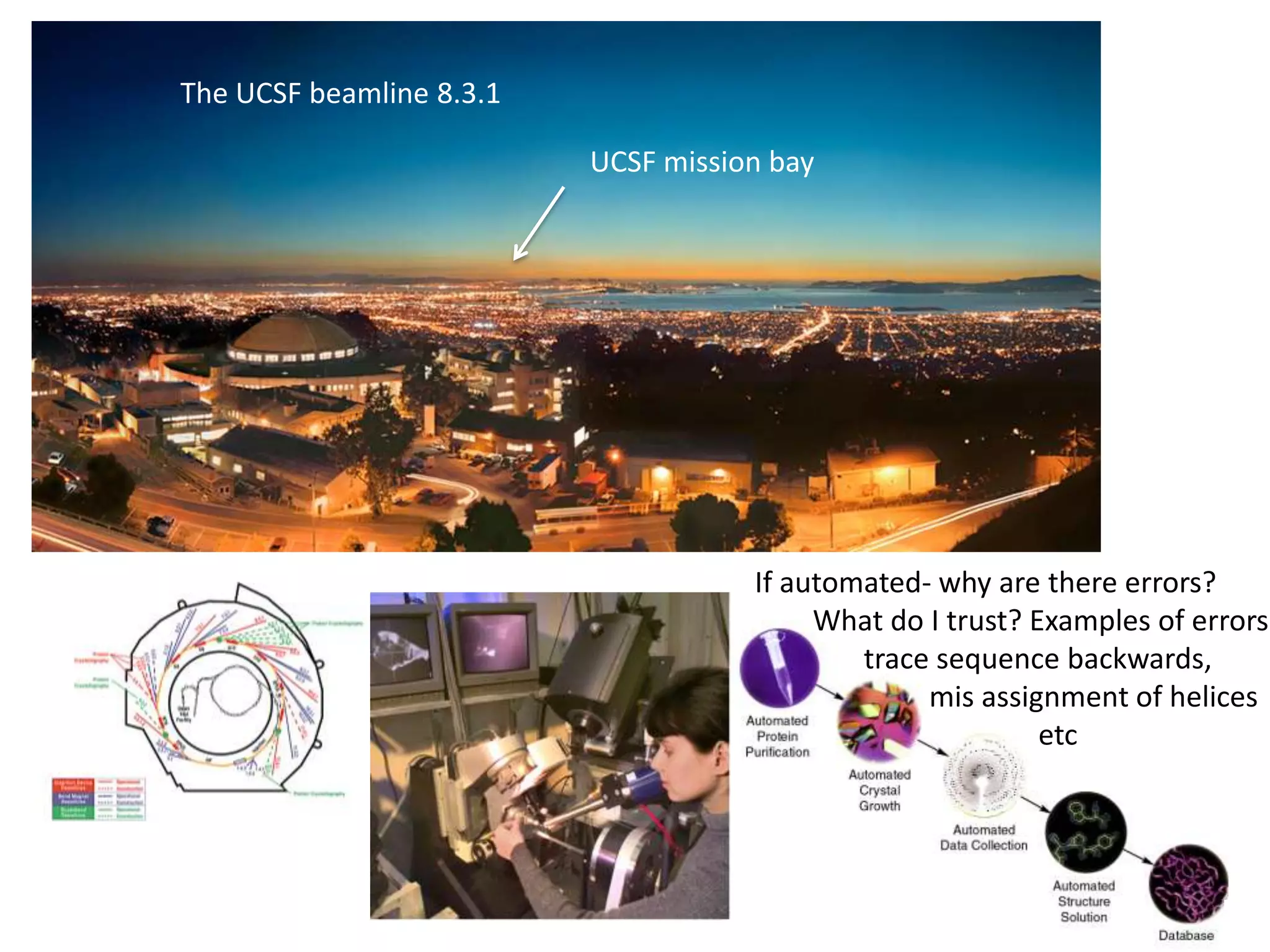 The UCSF beamline 8.3.1UCSF mission bayIf automated- why are there errors?        What do I trust? Examples of errors              trace sequence backwards,mis assignment of helicesetc