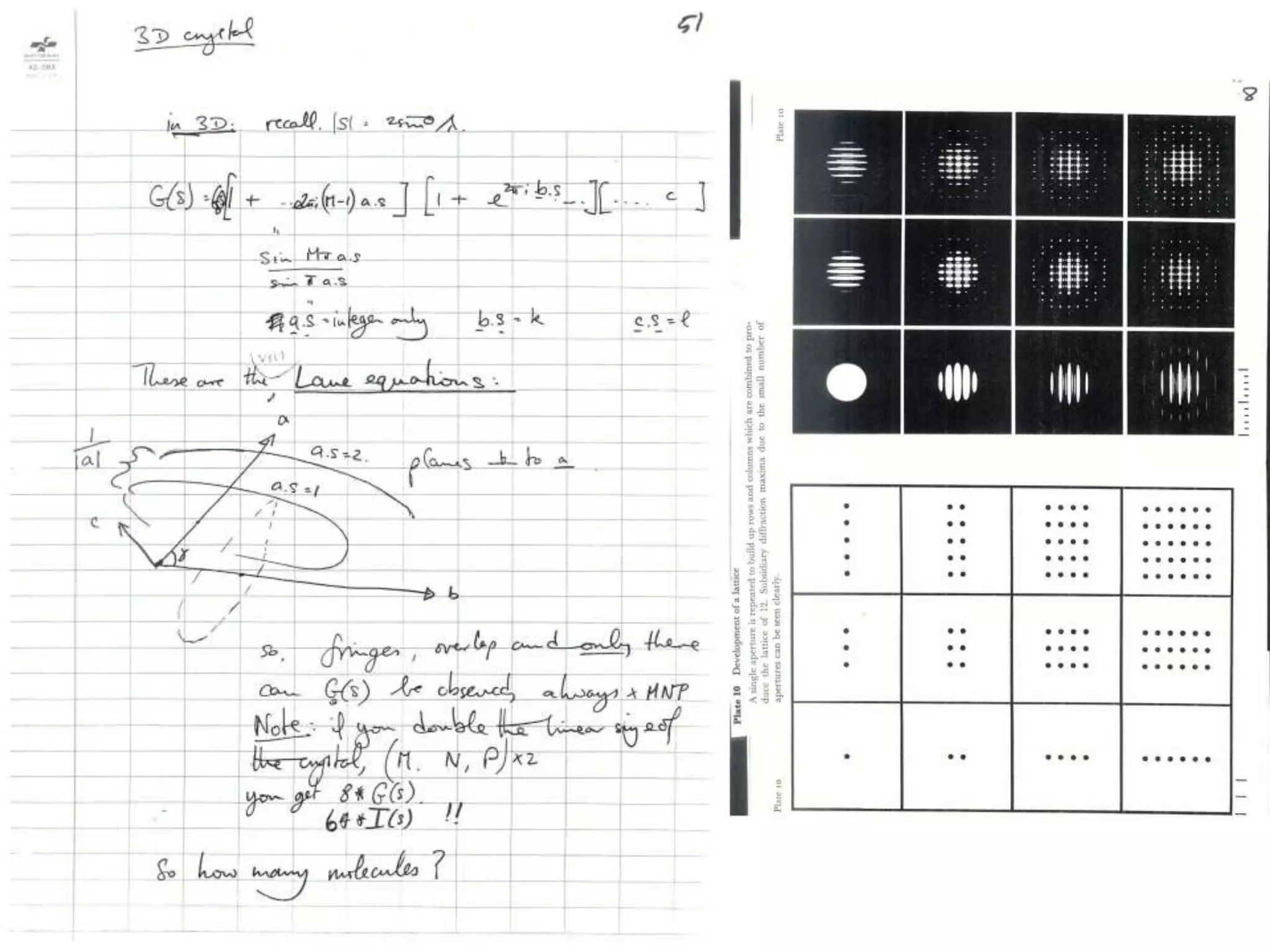 Build up a crystal from Molecules…First 1 dimension,a    direction