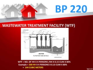 BP 220
WASTEWATER TREATMENT FACILITY (WTF)
WTF = NO. OF HH X 4 PERSONS /HH X 0.15 CUM X 80%
Example = 300 HH X 4 PERSONS X 0.15 CUM X 80%
= 144 CUBIC METERS
 