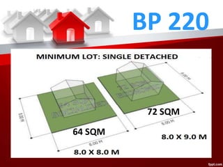 BP 220
64 SQM
72 SQM
 