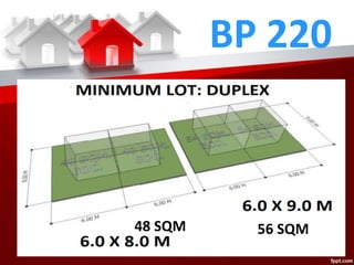 BP 220
48 SQM 56 SQM
 