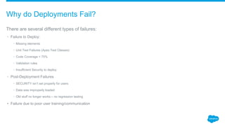 Best Practices for Successful Deployment | PPT