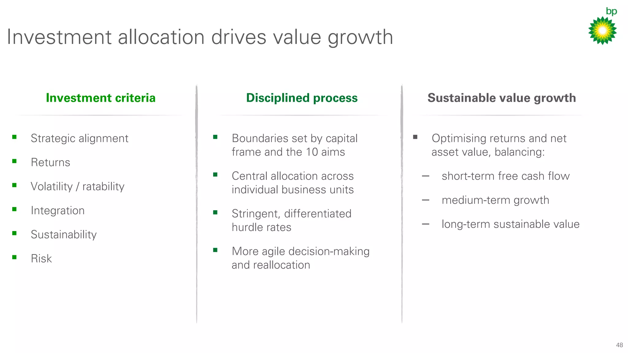 48
Investment allocation drives value growth
▪ Strategic alignment
▪ Returns
▪ Volatility / ratability
▪ Integration
▪ Sustainability
▪ Risk
▪ Optimising returns and net
asset value, balancing:
– short-term free cash flow
– medium-term growth
– long-term sustainable value
▪ Boundaries set by capital
frame and the 10 aims
▪ Central allocation across
individual business units
▪ Stringent, differentiated
hurdle rates
▪ More agile decision-making
and reallocation
Investment criteria Sustainable value growthDisciplined process
 