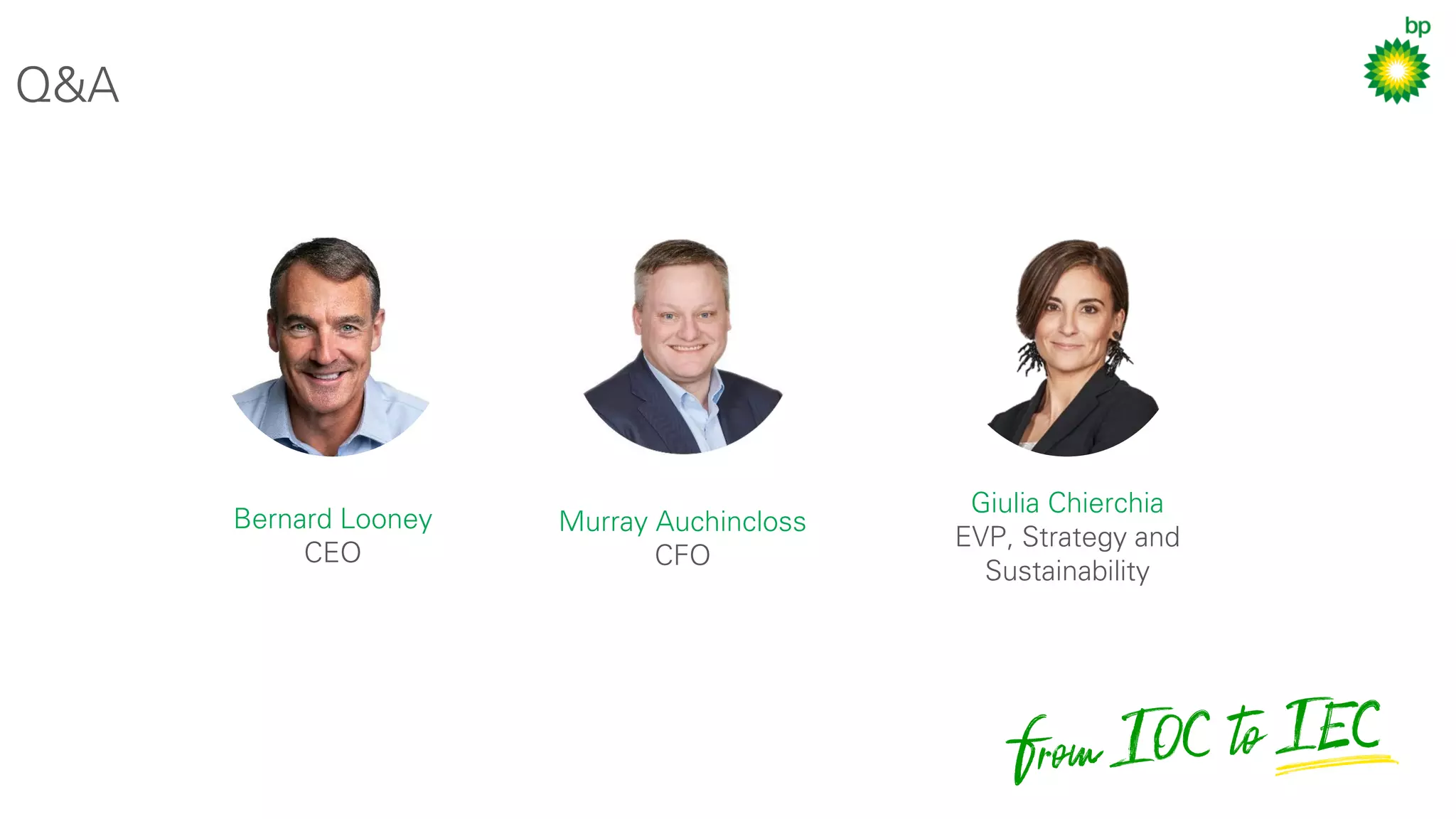 59
Murray Auchincloss
CFO
Bernard Looney
CEO
Q&A
Giulia Chierchia
EVP, Strategy and
Sustainability
 