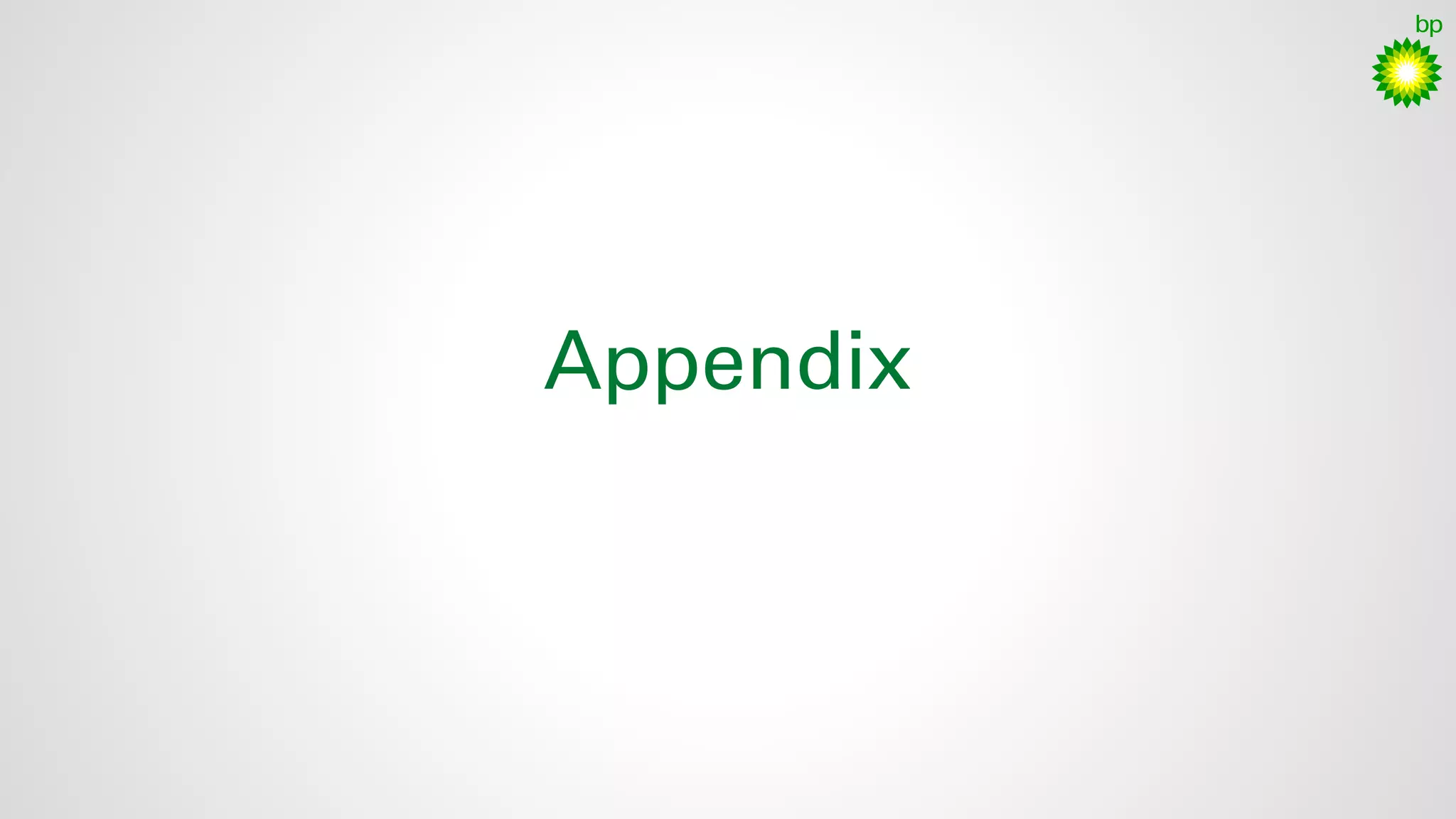 60
Appendix
 