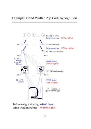 Example: Hand Written Zip Code Recognition




             0   1    2    ...   9        10 output units
                                          fully connected (310 weights)


    H3               ...                  30 hidden units
                                          fully connected (5790 weights)
                                          12   16 hidden units
    H2.1             ...             H2.12

 8 5 5
   kernels                                (38592 links)
 from 12
   H1 sets                                (2592 weights)


                                          12   64 hidden units
    H1.1             ...             H1.12


  12 5 5                                  (19968 links)
    kernels                               (1068 weights)


                                          16 16 digitised
                                          grayscale images




Before weight sharing 64660 links
After weight sharing 9760 weights


                                     10
 