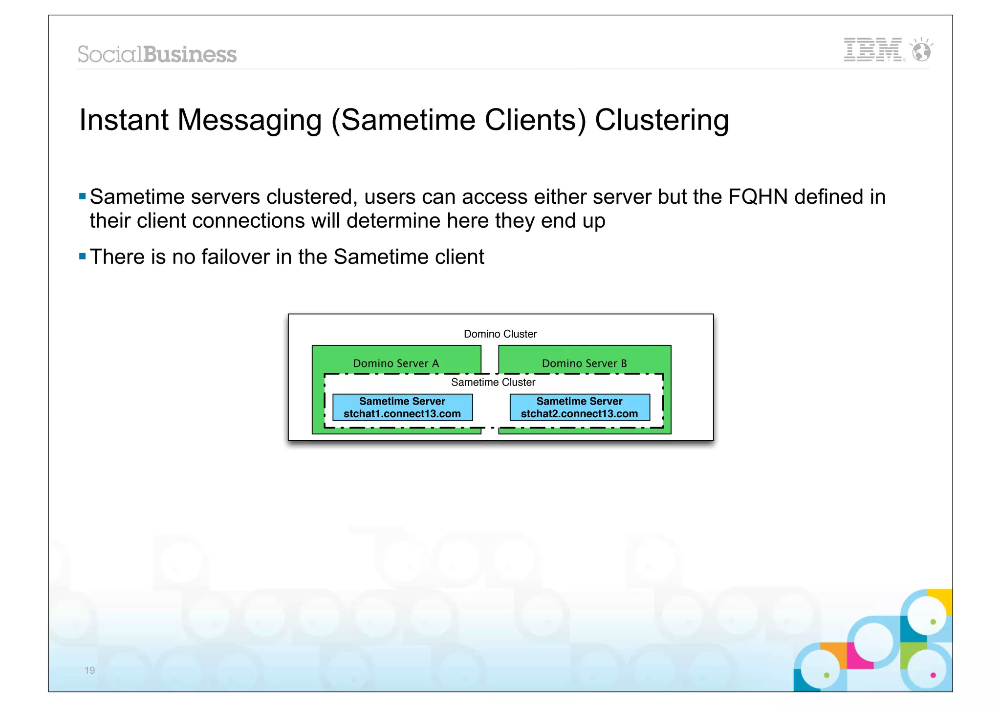Instant Messaging (Sametime Clients) Clustering

§ Sametime servers clustered, users can access either server but the FQHN defined in
   their client connections will determine here they end up
§ There is no failover in the Sametime client


                                                      Domino Cluster

                               Domino Server A                         Domino Server B
                                                 Sametime Cluster
                                 Sametime Server                   Sametime Server
                              stchat1.connect13.com             stchat2.connect13.com




19
 