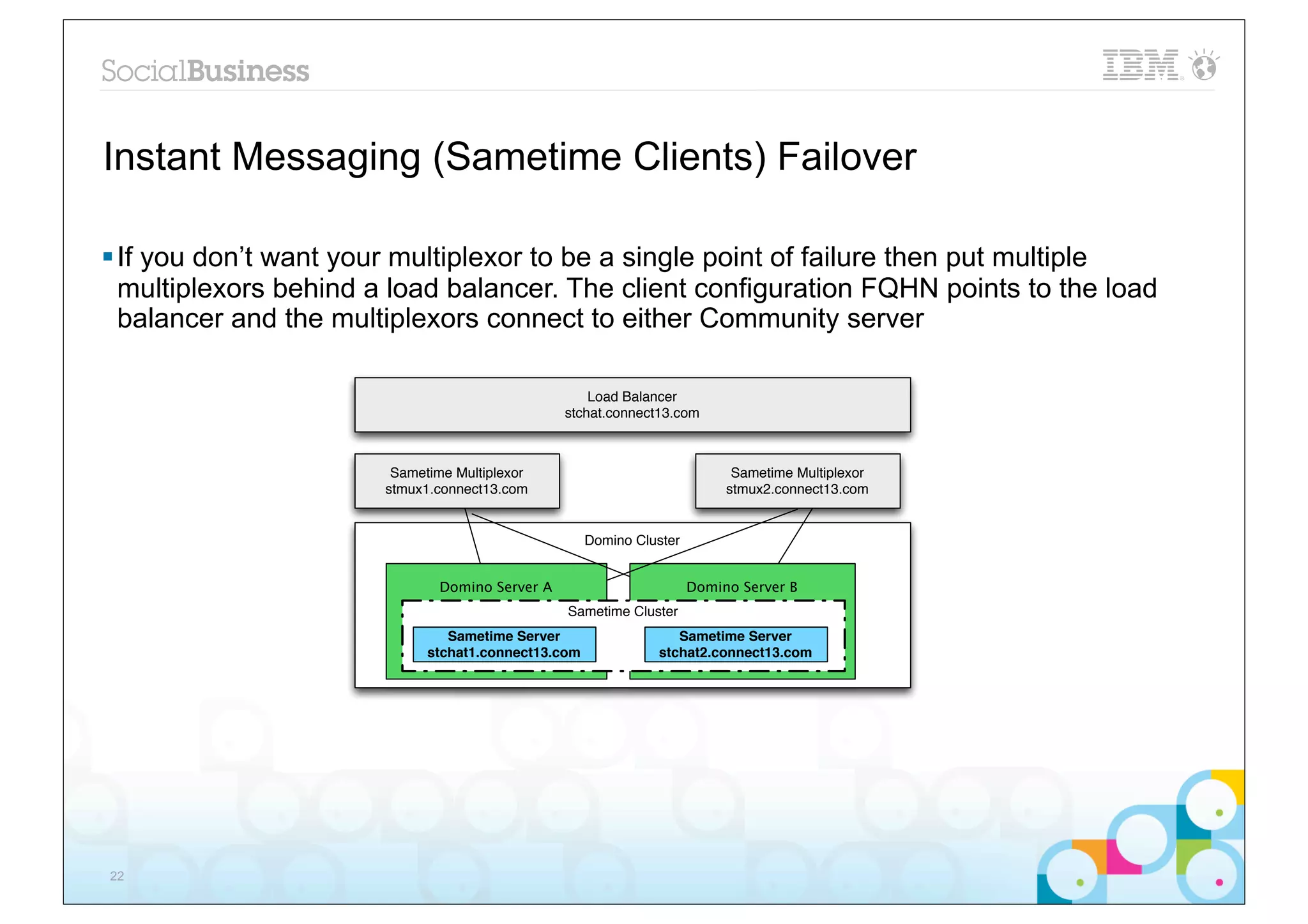 Instant Messaging (Sametime Clients) Failover

§ If you don’t want your multiplexor to be a single point of failure then put multiple
   multiplexors behind a load balancer. The client configuration FQHN points to the load
   balancer and the multiplexors connect to either Community server

                                                    Load Balancer
                                                stchat.connect13.com



                        Sametime Multiplexor                                Sametime Multiplexor
                       stmux1.connect13.com                                stmux2.connect13.com


                                                     Domino Cluster


                              Domino Server A                         Domino Server B
                                                Sametime Cluster
                                Sametime Server                   Sametime Server
                             stchat1.connect13.com             stchat2.connect13.com




22
 