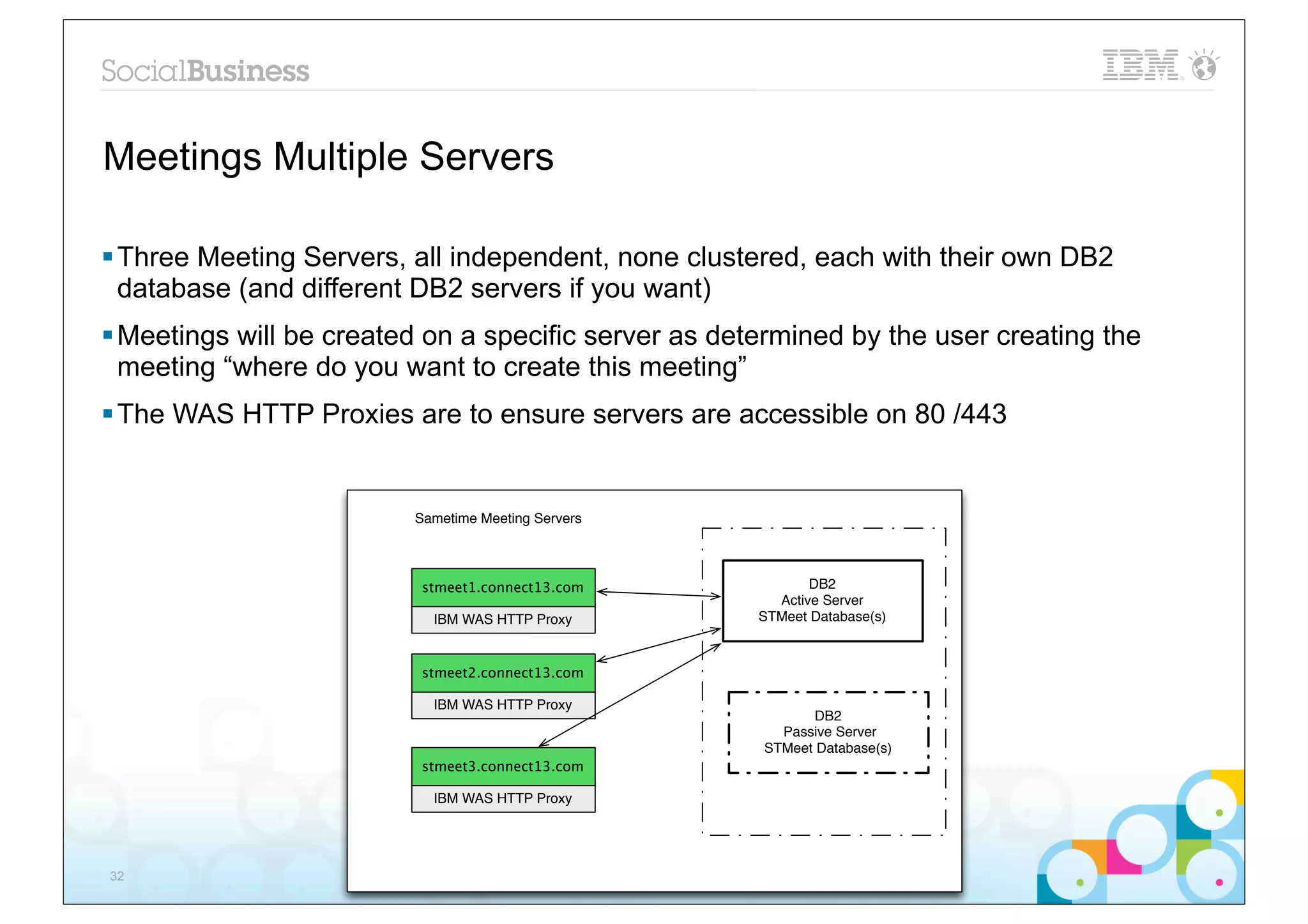 Meetings Multiple Servers

§ Three Meeting Servers, all independent, none clustered, each with their own DB2
   database (and different DB2 servers if you want)
§ Meetings will be created on a specific server as determined by the user creating the
   meeting “where do you want to create this meeting”
§ The WAS HTTP Proxies are to ensure servers are accessible on 80 /443


                          Sametime Meeting Servers



                           stmeet1.connect13.com             DB2
                                                        Active Server
                            IBM WAS HTTP Proxy        STMeet Database(s)



                           stmeet2.connect13.com

                            IBM WAS HTTP Proxy
                                                              DB2
                                                         Passive Server
                                                       STMeet Database(s)
                           stmeet3.connect13.com

                            IBM WAS HTTP Proxy




32
 