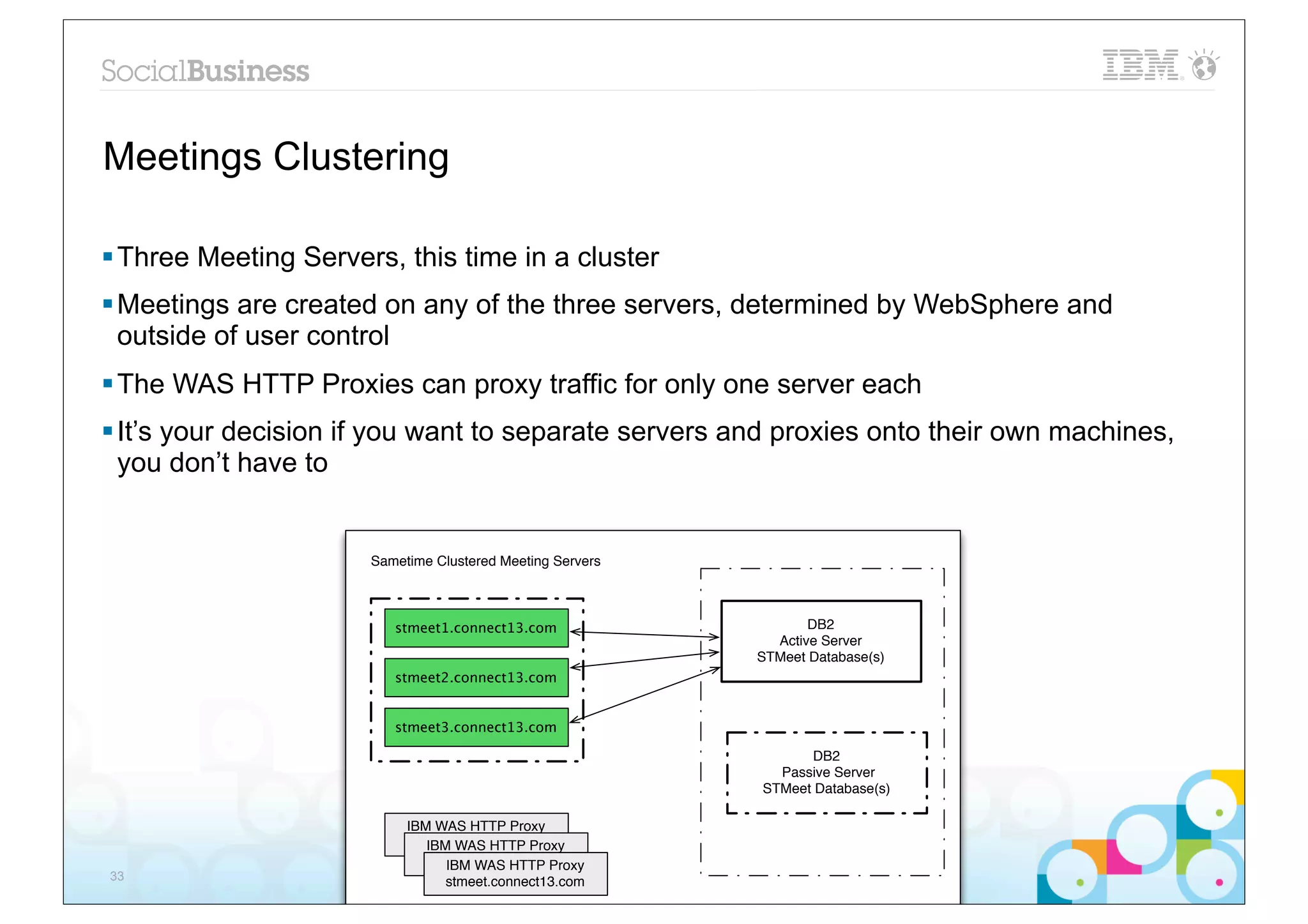 Meetings Clustering

§ Three Meeting Servers, this time in a cluster
§ Meetings are created on any of the three servers, determined by WebSphere and
   outside of user control
§ The WAS HTTP Proxies can proxy traffic for only one server each
§ It’s your decision if you want to separate servers and proxies onto their own machines,
   you don’t have to


                       Sametime Clustered Meeting Servers



                          stmeet1.connect13.com                    DB2
                                                              Active Server
                                                            STMeet Database(s)
                          stmeet2.connect13.com


                          stmeet3.connect13.com

                                                                   DB2
                                                              Passive Server
                                                            STMeet Database(s)

                            IBM WAS HTTP Proxy
                            stmeet.connect13.com
                               IBM WAS HTTP Proxy
                               stmeet.connect13.com
                                  IBM WAS HTTP Proxy
33                                stmeet.connect13.com
 