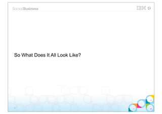 So What Does It All Look Like?




18
 