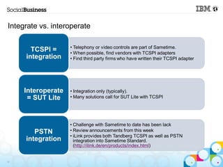 Integrate vs. interoperate

                    • Telephony or video controls are part of Sametime.
       TCSPI =      • When possible, find vendors with TCSPI adapters
     integration    • Find third party firms who have written their TCSPI adapter




     Interoperate   • Integration only (typically).
      = SUT Lite    • Many solutions call for SUT Lite with TCSPI




                    • Challenge with Sametime to date has been lack
        PSTN        • Review announcements from this week
                    • iLink provides both Tandberg TCSPI as well as PSTN
     integration      integration into Sametime Standard.
                      (http://ilink.de/en/products/index.html)


15
 