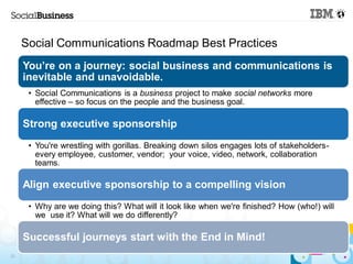 Social Communications Roadmap Best Practices
     You’re on a journey: social business and communications is
     inevitable and unavoidable.
      • Social Communications is a business project to make social networks more
        effective – so focus on the people and the business goal.

     Strong executive sponsorship
      • You're wrestling with gorillas. Breaking down silos engages lots of stakeholders-
        every employee, customer, vendor; your voice, video, network, collaboration
        teams.

     Align executive sponsorship to a compelling vision
      • Why are we doing this? What will it look like when we're finished? How (who!) will
        we use it? What will we do differently?

     Successful journeys start with the End in Mind!
23
 