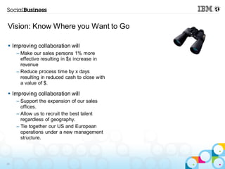 Vision: Know Where you Want to Go

 Improving collaboration will
     – Make our sales persons 1% more
       effective resulting in $x increase in
       revenue
     – Reduce process time by x days
       resulting in reduced cash to close with
       a value of $.

 Improving collaboration will
     – Support the expansion of our sales
       offices.
     – Allow us to recruit the best talent
       regardless of geography.
     – Tie together our US and European
       operations under a new management
       structure.




28
 