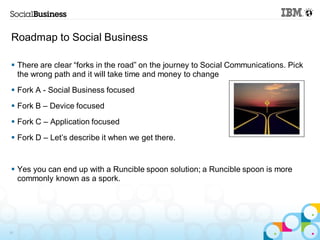 Roadmap to Social Business

 There are clear “forks in the road” on the journey to Social Communications. Pick
  the wrong path and it will take time and money to change
 Fork A - Social Business focused
 Fork B – Device focused
 Fork C – Application focused
 Fork D – Let’s describe it when we get there.


 Yes you can end up with a Runcible spoon solution; a Runcible spoon is more
  commonly known as a spork.




31
 