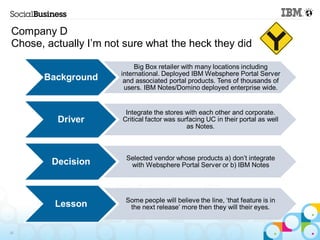 Company D
Chose, actually I’m not sure what the heck they did

                            Big Box retailer with many locations including
                       international. Deployed IBM Websphere Portal Server
      Background        and associated portal products. Tens of thousands of
                        users. IBM Notes/Domino deployed enterprise wide.


                        Integrate the stores with each other and corporate.
         Driver        Critical factor was surfacing UC in their portal as well
                                              as Notes.



                        Selected vendor whose products a) don’t integrate
        Decision         with Websphere Portal Server or b) IBM Notes




                        Some people will believe the line, ‘that feature is in
         Lesson          the next release’ more then they will their eyes.


36
 