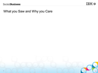 What you Saw and Why you Care




40
 