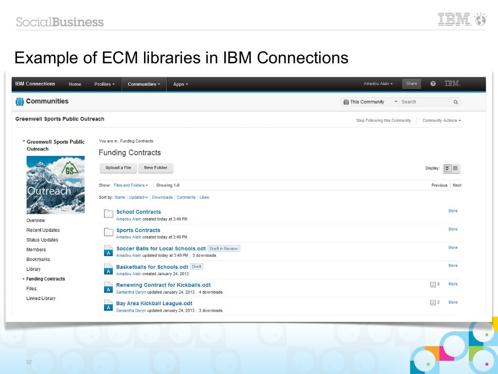 Example of ECM libraries in