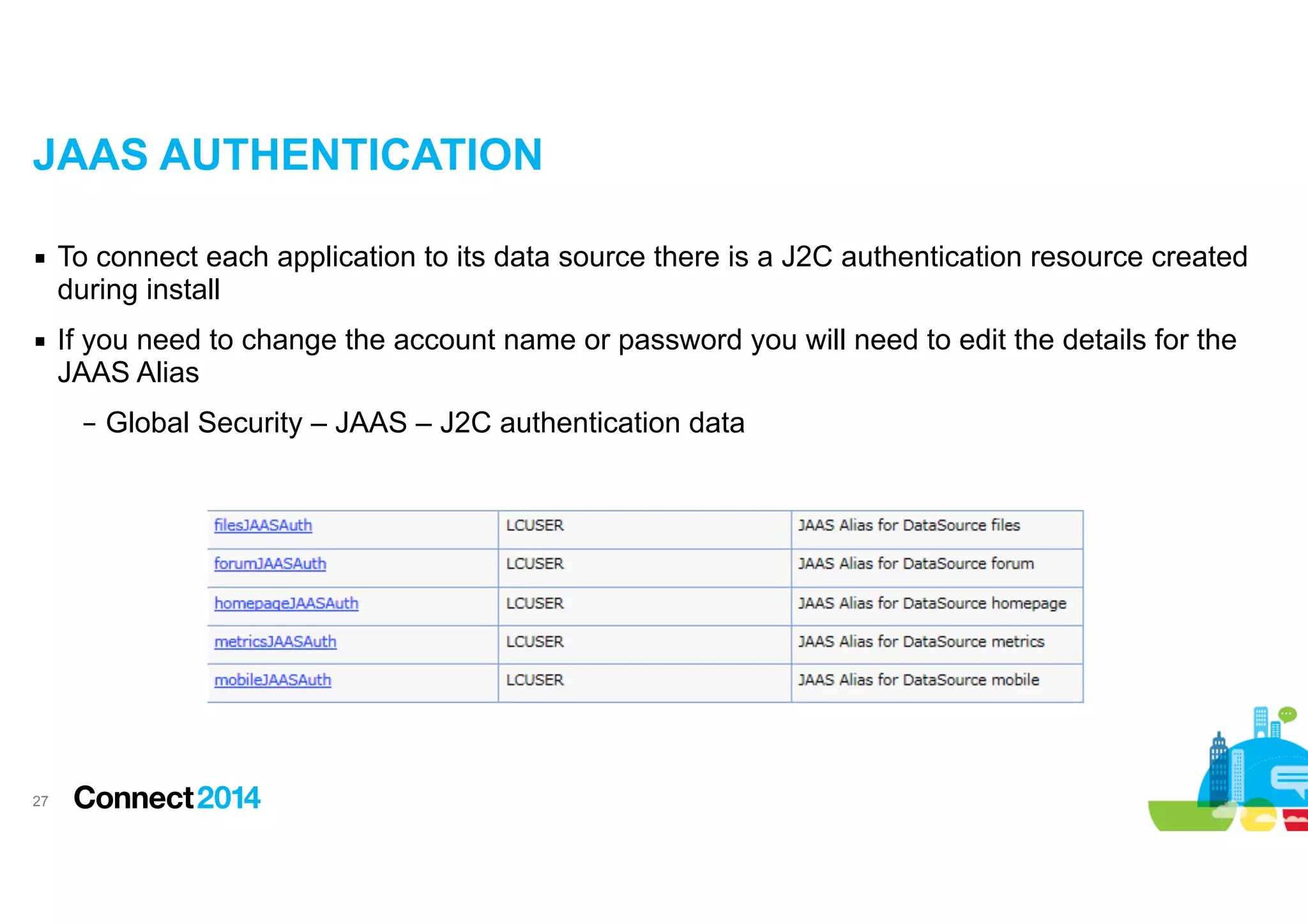 JAAS AUTHENTICATION
▪ To connect each application to its data source there is a J2C authentication resource created
during install
▪ If you need to change the account name or password you will need to edit the details for the
JAAS Alias
– Global Security – JAAS – J2C authentication data

!27

 