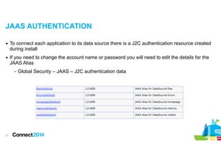 JAAS AUTHENTICATION
▪ To connect each application to its data source there is a J2C authentication resource created
during install
▪ If you need to change the account name or password you will need to edit the details for the
JAAS Alias
– Global Security – JAAS – J2C authentication data

!27

 