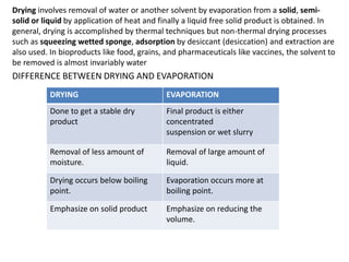 DRYING PHARMACEUTICAL ENGGNEERING (IRFAN KHAN) | PPTX