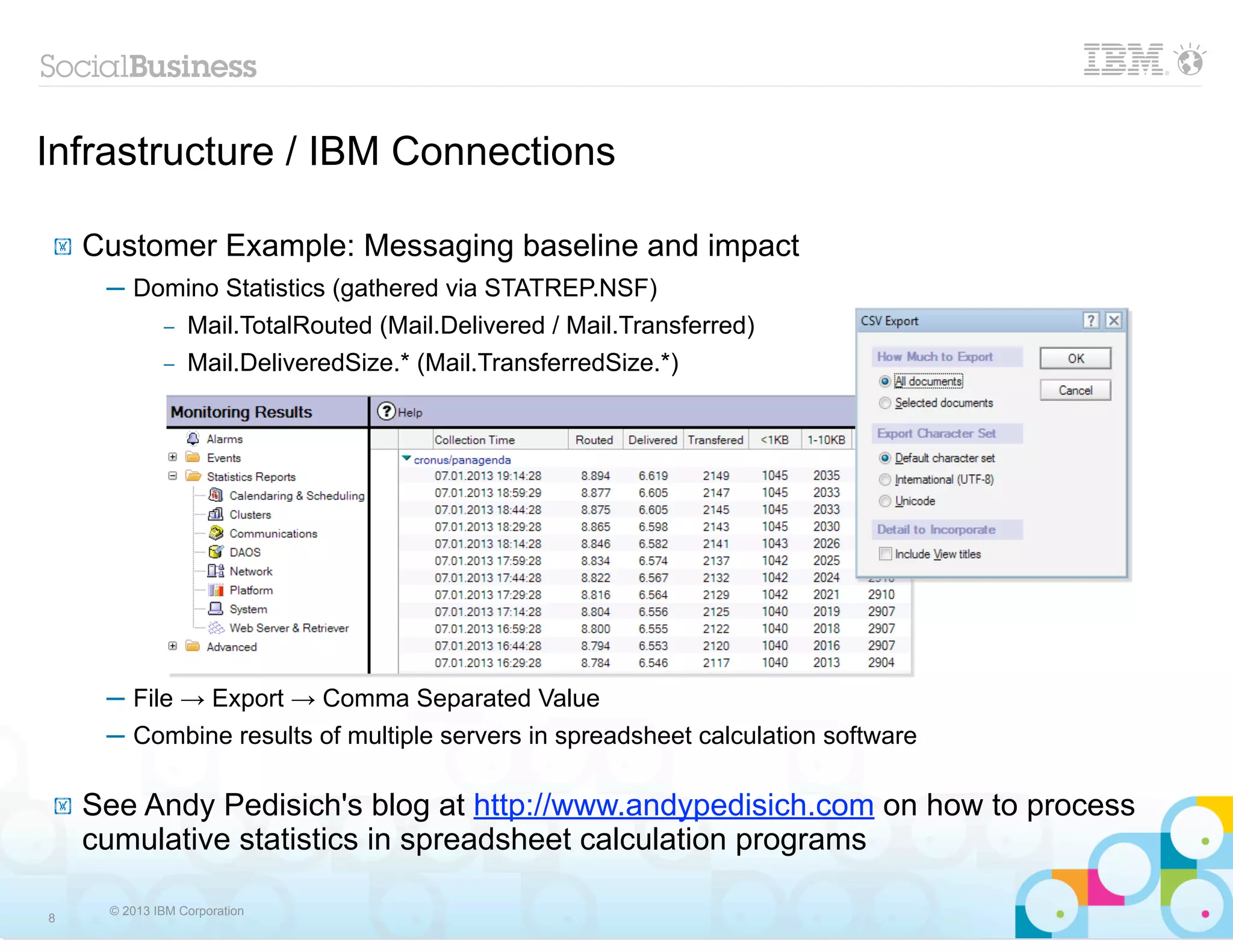 Infrastructure / IBM Connections

!   Customer Example: Messaging baseline and impact
     ─ Domino Statistics (gathered via STATREP.NSF)
             –   Mail.TotalRouted (Mail.Delivered / Mail.Transferred)
             –   Mail.DeliveredSize.* (Mail.TransferredSize.*)




     ─ File → Export → Comma Separated Value
     ─ Combine results of multiple servers in spreadsheet calculation software

!   See Andy Pedisich's blog at http://www.andypedisich.com on how to process
    cumulative statistics in spreadsheet calculation programs

     © 2013 IBM Corporation
8
 