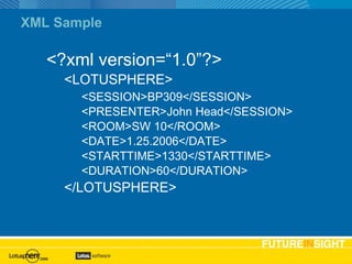 XML Sample <?xml version=“1.0”?> <LOTUSPHERE> <SESSION>BP309</SESSION> <PRESENTER>John Head</SESSION> <ROOM>SW 10</ROOM> <DATE>1.25.2006</DATE> <STARTTIME>1330</STARTTIME> <DURATION>60</DURATION> </LOTUSPHERE> 