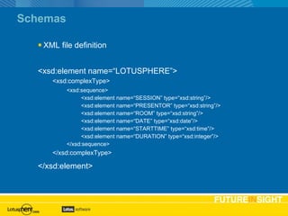 Schemas XML file definition <xsd:element name=“LOTUSPHERE”> <xsd:complexType> <xsd:sequence> <xsd:element name=“SESSION” type=“xsd:string”/> <xsd:element name=“PRESENTOR” type=“xsd:string”/> <xsd:element name=“ROOM” type=“xsd:string”/> <xsd:element name=“DATE” type=“xsd:date”/> <xsd:element name=“STARTTIME” type=“xsd:time”/> <xsd:element name=“DURATION” type=“xsd:integer”/> </xsd:sequence> </xsd:complexType> </xsd:element> 