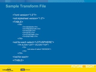 Sample Transform File <?xml version=“1.0”?> <xsl:stylesheet version=“1.0”> <TABLE> <TR> <TH>SESSION</TH> <TH>PRESENTOR</TH> <TH>ROOM</TH> <TH>DATE</TH> <TH>STARTIME</TH> <TH>ENDTIME</TH> </TR> <xsl:for-each select=“LOTUSPHERE”> <TR ALIGN=“LEFT” VALIGN=“TOP”> <TD> <xsl:value-of select=“SESSION”/> </TD> </TR> </xsl:for-each> </TABLE> 