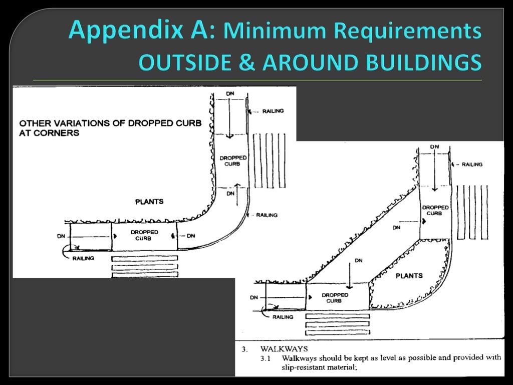 NATIONAL BUILDING CODE OF THE PHILIPPINES(Bp344)