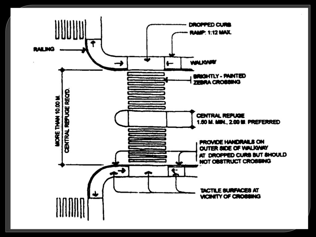 NATIONAL BUILDING CODE OF THE PHILIPPINES(Bp344)