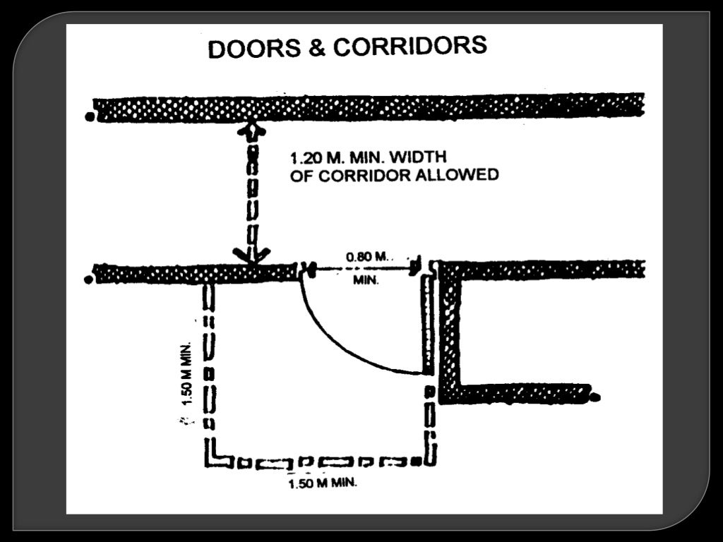 NATIONAL BUILDING CODE OF THE PHILIPPINES(Bp344)