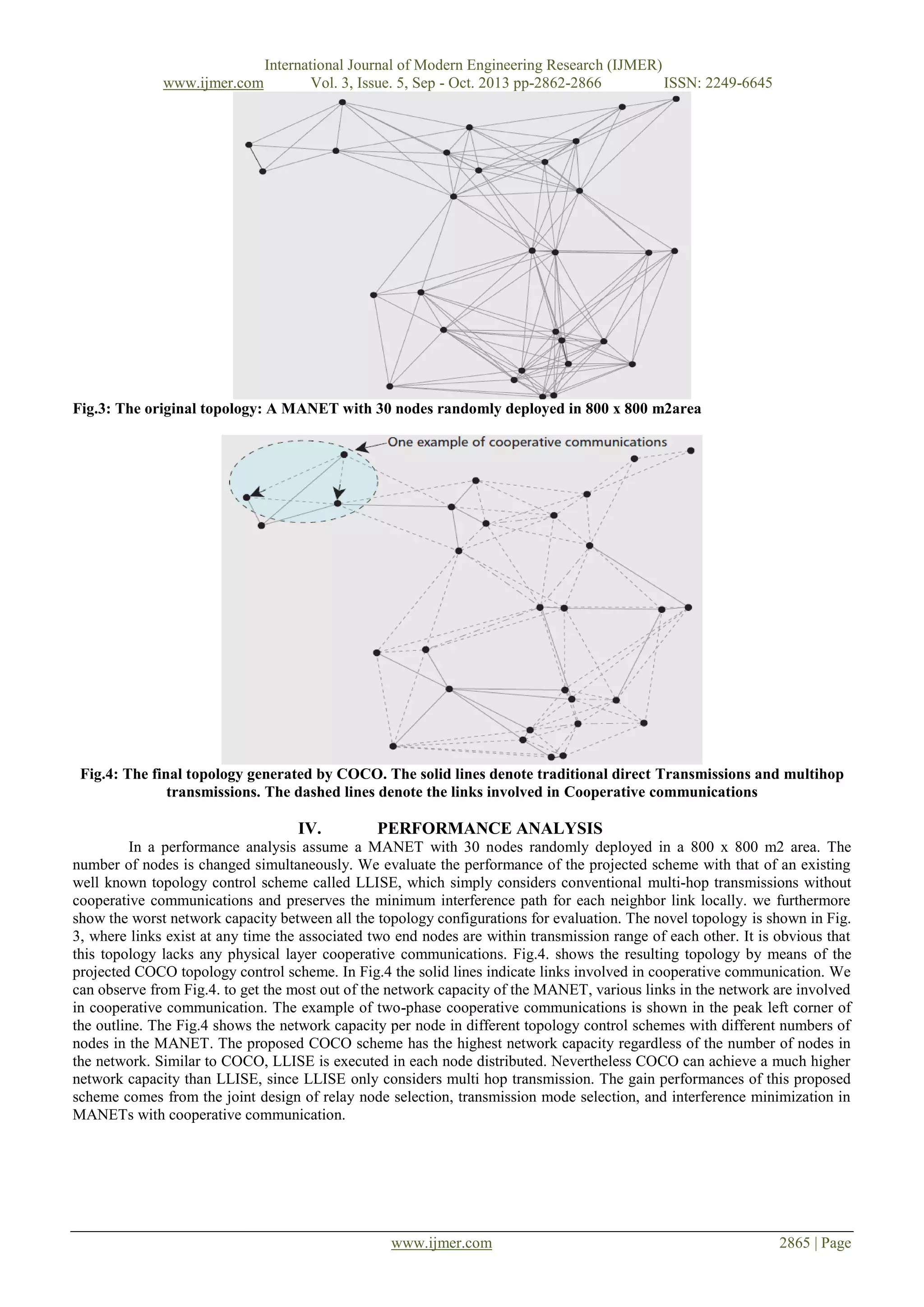 www.ijmer.com

International Journal of Modern Engineering Research (IJMER)
Vol. 3, Issue. 5, Sep - Oct. 2013 pp-2862-2866
ISSN: 2249-6645

Fig.3: The original topology: A MANET with 30 nodes randomly deployed in 800 x 800 m2area

Fig.4: The final topology generated by COCO. The solid lines denote traditional direct Transmissions and multihop
transmissions. The dashed lines denote the links involved in Cooperative communications

IV.

PERFORMANCE ANALYSIS

In a performance analysis assume a MANET with 30 nodes randomly deployed in a 800 x 800 m2 area. The
number of nodes is changed simultaneously. We evaluate the performance of the projected scheme with that of an existing
well known topology control scheme called LLISE, which simply considers conventional multi-hop transmissions without
cooperative communications and preserves the minimum interference path for each neighbor link locally. we furthermore
show the worst network capacity between all the topology configurations for evaluation. The novel topology is shown in Fig.
3, where links exist at any time the associated two end nodes are within transmission range of each other. It is obvious that
this topology lacks any physical layer cooperative communications. Fig.4. shows the resulting topology by means of the
projected COCO topology control scheme. In Fig.4 the solid lines indicate links involved in cooperative communication. We
can observe from Fig.4. to get the most out of the network capacity of the MANET, various links in the network are involved
in cooperative communication. The example of two-phase cooperative communications is shown in the peak left corner of
the outline. The Fig.4 shows the network capacity per node in different topology control schemes with different numbers of
nodes in the MANET. The proposed COCO scheme has the highest network capacity regardless of the number of nodes in
the network. Similar to COCO, LLISE is executed in each node distributed. Nevertheless COCO can achieve a much higher
network capacity than LLISE, since LLISE only considers multi hop transmission. The gain performances of this proposed
scheme comes from the joint design of relay node selection, transmission mode selection, and interference minimization in
MANETs with cooperative communication.

www.ijmer.com

2865 | Page

 