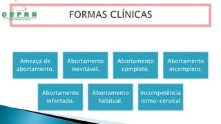 Ameaça de
abortamento.
Abortamento
inevitável.
Abortamento
completo.
Abortamento
incompleto.
Abortamento
infectado.
Abortamento
habitual.
Incompetência
istmo-cervical
 
