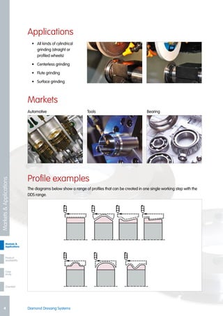 Product
availability
Checklist
Markets &
Applications
Case
study
Diamond Dressing Systems4
Applications
•	 All kinds of cylindrical
grinding (straight or
profiled wheels)
•	 Centerless grinding
•	 Flute grinding
•	 Surface grinding
Markets
Automotive Tools Bearing
Profile examples
The diagrams below show a range of profiles that can be created in one single working step with the
DDS range.
Markets&Applications
 