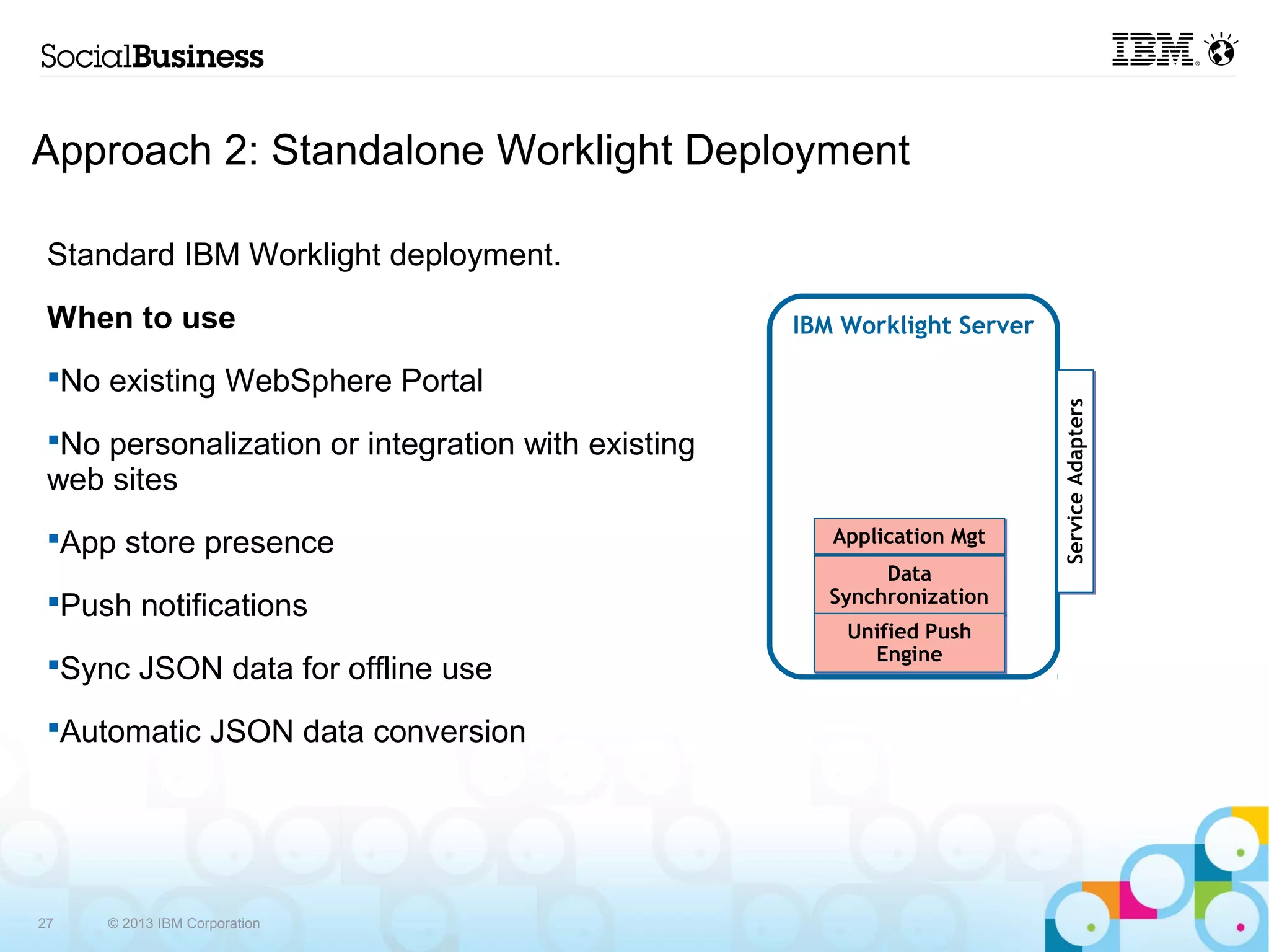 Approach 2: Standalone Worklight Deployment

 Standard IBM Worklight deployment.
 When to use                                  IBM Worklight Server

     No existing WebSphere Portal




                                                                     Service Adapters
     No personalization or integration with
     existing web sites
     App store presence                          Application Mgt
                                                      Data
     Push notifications                          Synchronization
                                                  Unified Push
                                                    Engine
     Sync JSON data for offline use
     Automatic JSON data conversion




27    © 2013 IBM Corporation
 
