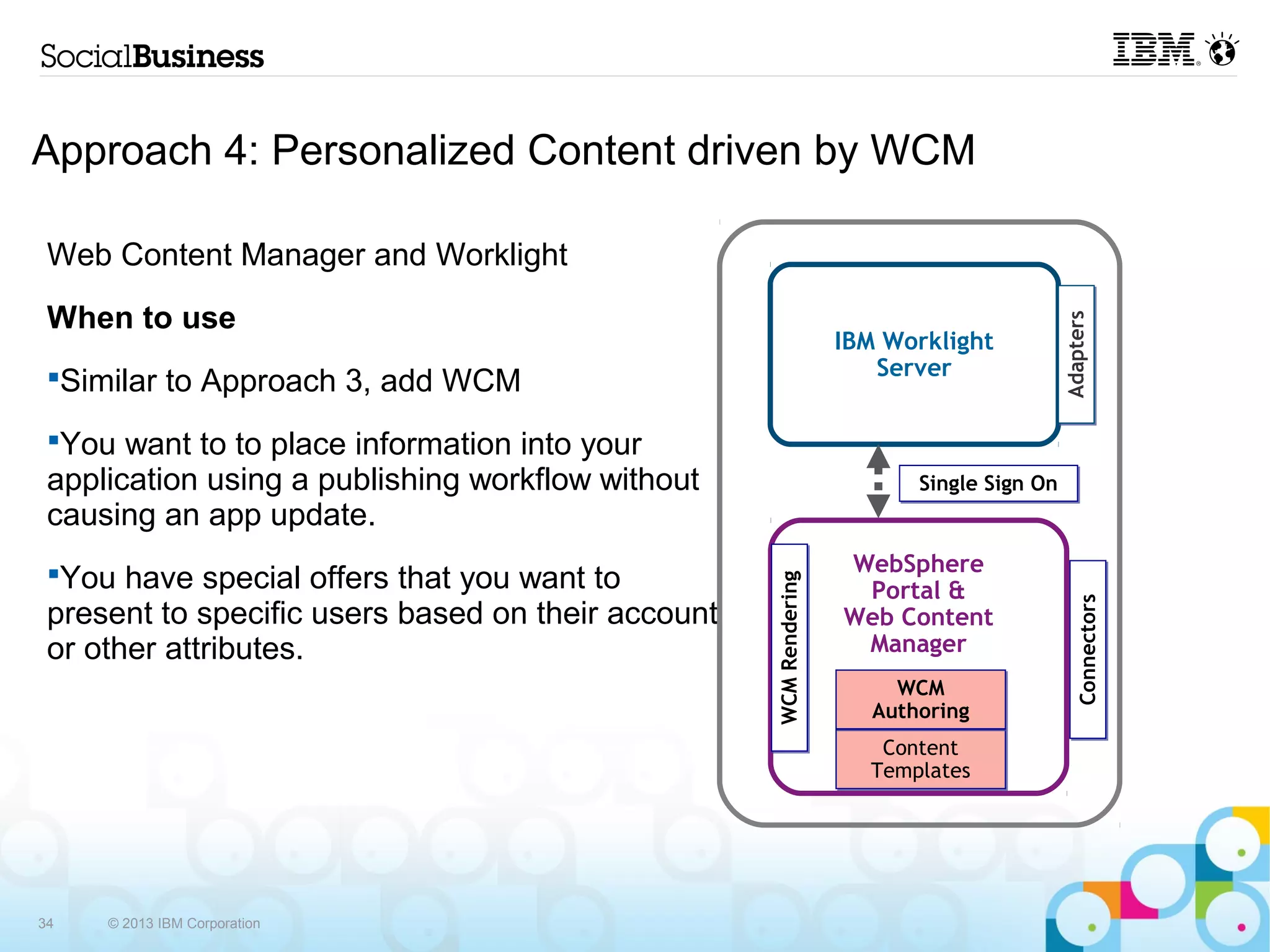 Approach 4: Personalized Content driven by WCM

 Web Content Manager and Worklight
 When to use




                                                                                          Adapters
                                                                  IBM Worklight
                                                                     Server
     Similar to Approach 3, add WCM
     You want to to place information into your
     application using a publishing workflow                             Single Sign On
     without causing an app update.
                                                                  WebSphere
     You have special offers that you want to




                                                  WCM Rendering
                                                                   Portal &




                                                                                              Connectors
     present to specific users based on their                     Web Content
     account or other attributes.                                  Manager
                                                                       WCM
                                                                     Authoring
                                                                      Content
                                                                     Templates




34    © 2013 IBM Corporation
 