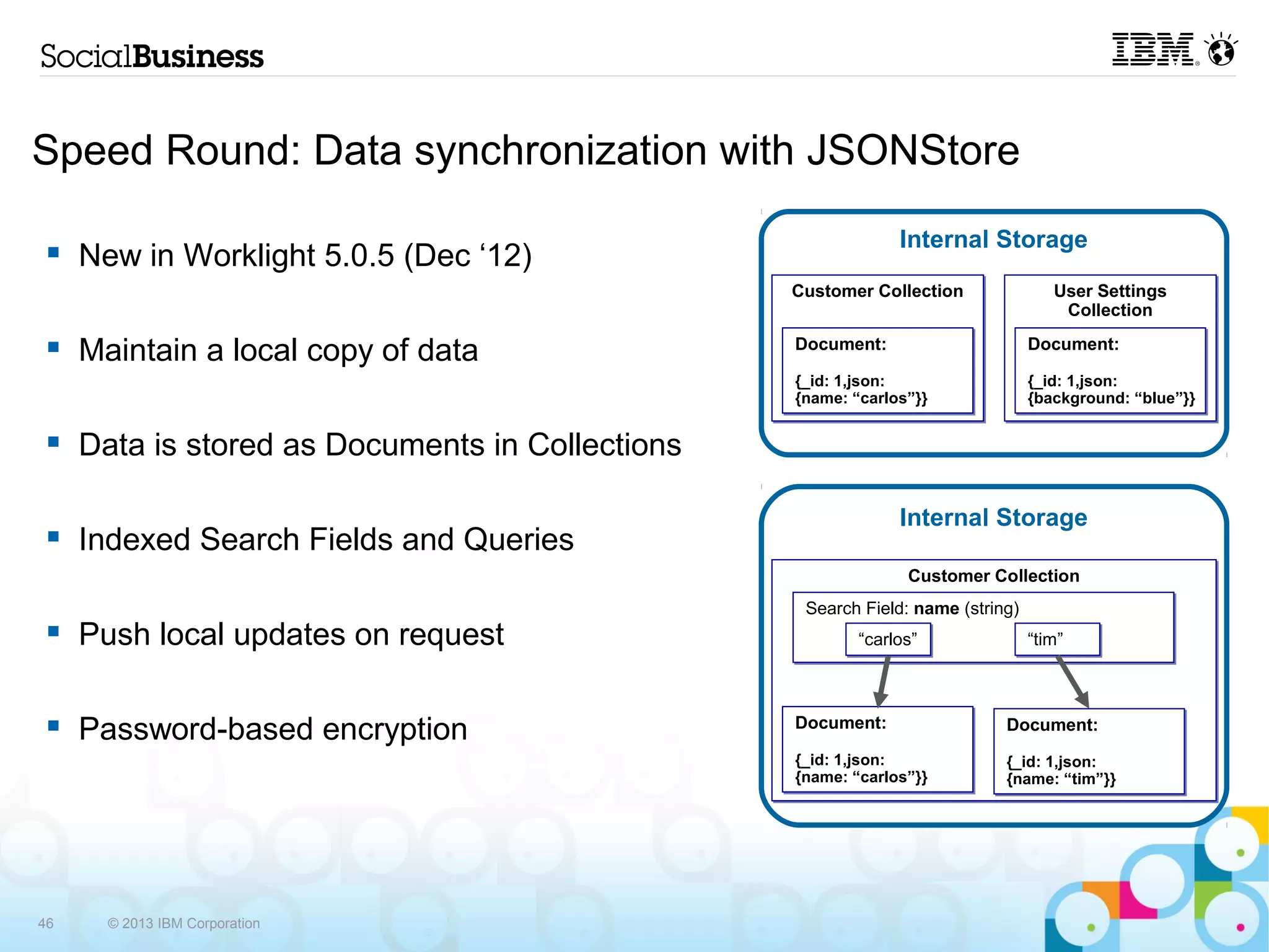 Speed Round: Data synchronization with JSONStore
                                                               Internal Storage
     New in Worklight 5.0.5 (Dec ‘12)
                                                  Customer Collection               User Settings
                                                                                     Collection

     Maintain a local copy of data                Document:                      Document:

                                                  {_id: 1,json:                  {_id: 1,json:
                                                  {name: “carlos”}}              {background: “blue”}}


     Data is stored as Documents in Collections

                                                               Internal Storage
     Indexed Search Fields and Queries
                                                                Customer Collection
                                                   Search Field: name (string)
     Push local updates on request                        “carlos”               “tim”




     Password-based encryption                    Document:                 Document:
                                                  {_id: 1,json:             {_id: 1,json:
                                                  {name: “carlos”}}         {name: “tim”}}




46     © 2013 IBM Corporation
 