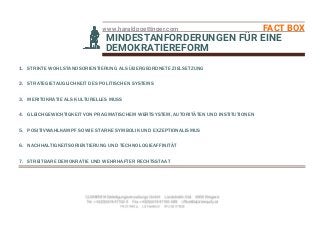 www.haraldpoettinger.com FACT BOX
MINDESTANFORDERUNGEN FÜR EINE
DEMOKRATIEREFORM
1. STRIKTE WOHLSTANDSORIENTIERUNG ALS ÜBERGEORDNETE ZIELSETZUNG
2. STRATEGIETAUGLICHKEIT DES POLITISCHEN SYSTEMS
3. MERITOKRATIE ALS KULTURELLES MUSS
4. GLEICHGEWICHTIGKEIT VON PRAGMATISCHEM WERTSYSTEM, AUTORITÄTEN UND INSTITUTIONEN
5. POSITIVWAHLKAMPF SOWIE STARKE SYMBOLIK UND EXZEPTIONALISMUS
6. NACHHALTIGKEITSORIENTIERUNG UND TECHNOLOGIEAFFINITÄT
7. STREITBARE DEMOKRATIE UND WEHRHAFTER RECHTSSTAAT
 