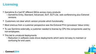 Licensing
 Sametime 8.x had 97 different SKUs across many products
– Sametime Entry, Standard, Advanced, SUT, SUT-Lite, web conferencing plus Extranet
versions
 Customers not clear which version provide which functionality
 Most onerous from a customer perspective was the Extranet PVU (processor Value Units)
 To use Samtime externally, a customer needed to license by CPU the components used by
non-employees.
 This led to unnatural deployments
– Reduction in software costs drove deployments which were not easy to maintain or
confusing for end users

19

 