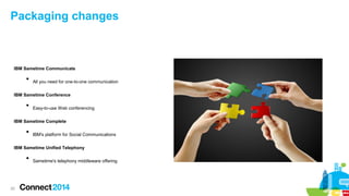 Packaging changes

IBM Sametime Communicate
●

All you need for one-to-one communication

IBM Sametime Conference
●

Easy-to-use Web conferencing

IBM Sametime Complete
●

IBM's platform for Social Communications

IBM Sametime Unified Telephony
●

20

Sametime's telephony middleware offering

 