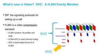 What’s new in Video? SVC: A H.264 Family Member

 SIP: the signaling protocols for
setting up a call
 H.264 is a video compression
standard
– H.264 contains 18 profiles and
tools

Enhancement

SVC

Layer
Enhancement

– H.264 AVC is most common today

Layer

– SVC is technically Annex G of

Base

H.264

Layer

AVC

 