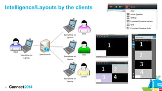 Intelligence/Layouts by the clients

37

 